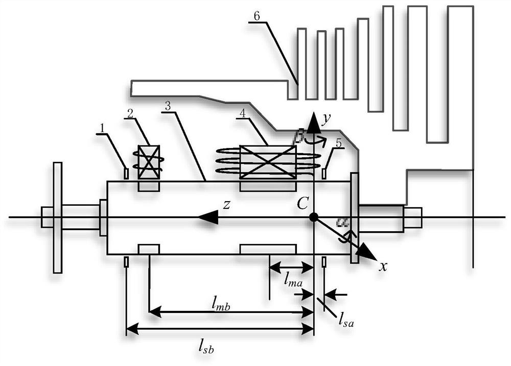 A constant-amplitude phase compensation method for suppressing nutation frequency