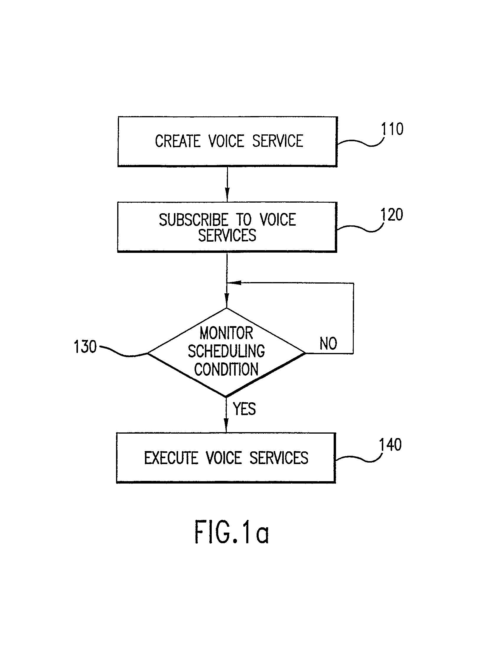 System and method for real-time, personalized, dynamic, interactive voice services for corporate-analysis related information