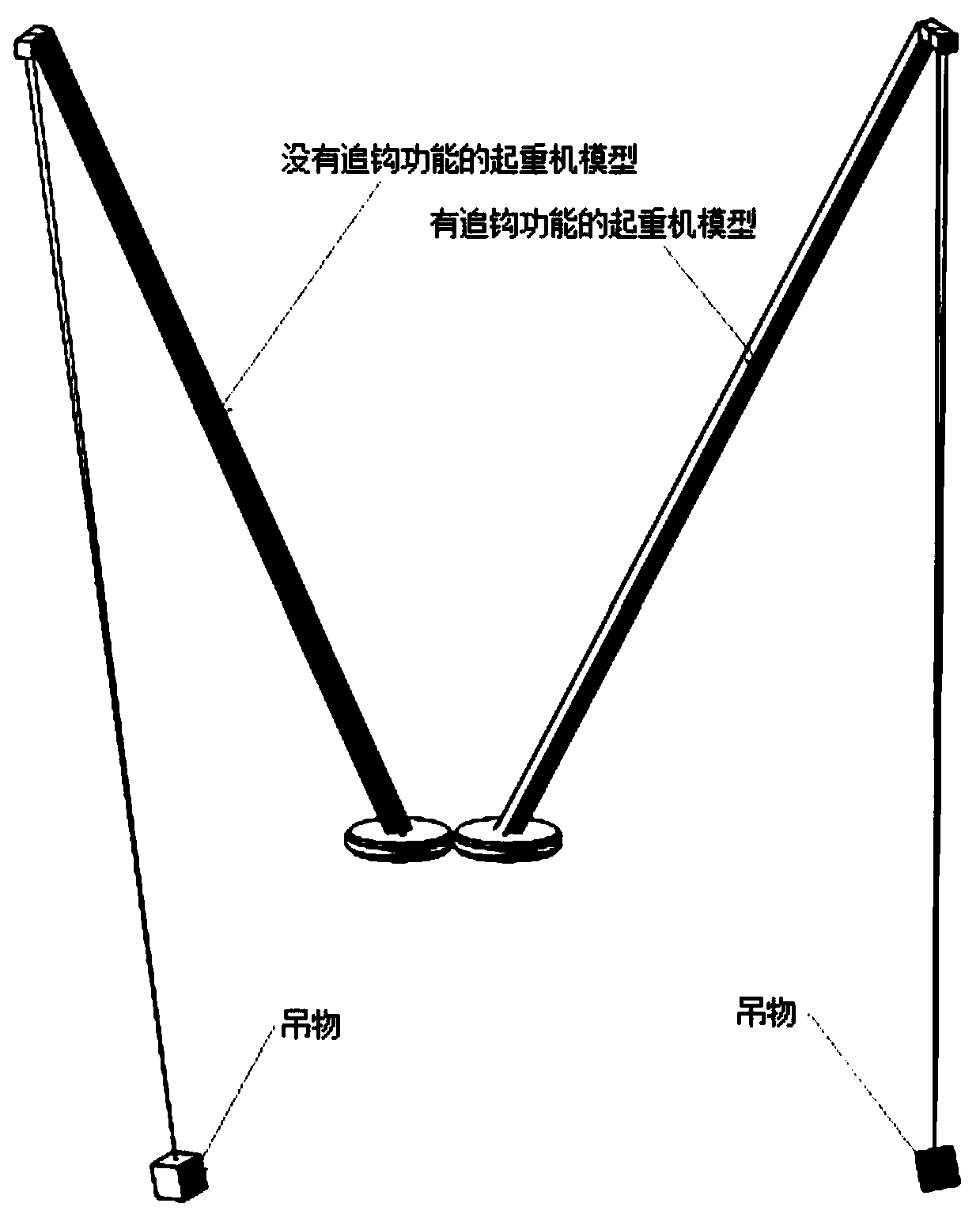 Computer control method for hook stabilizing of crane and crane