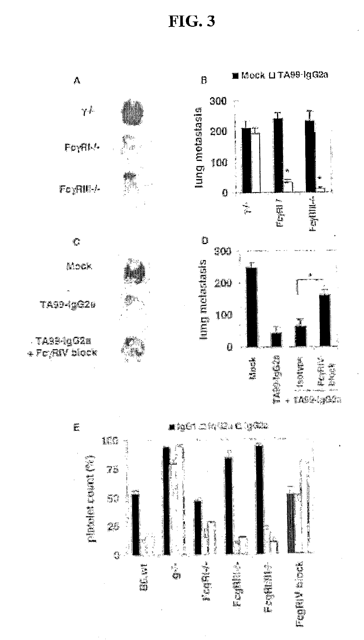 Reagents, Methods and Systems for Selecting a Cytotoxic Antibody or Variant Thereof