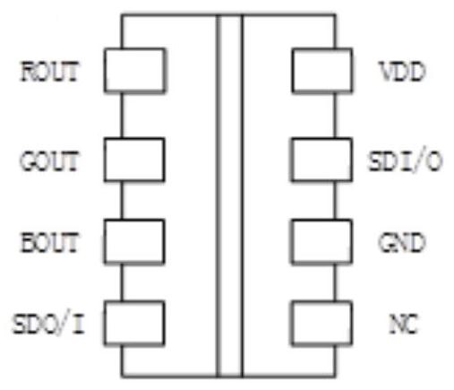 LED lamp bead with four-wire internally-sealed IC with bidirectional data transmission function