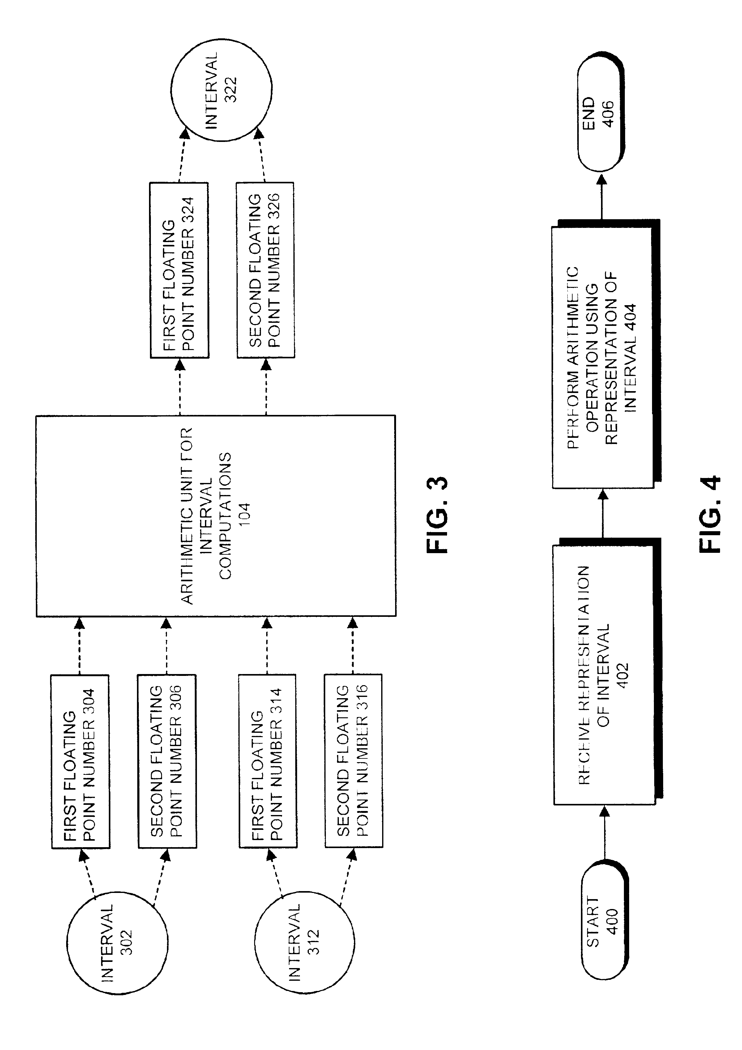 Method and apparatus for solving an equality constrained global optimization problem