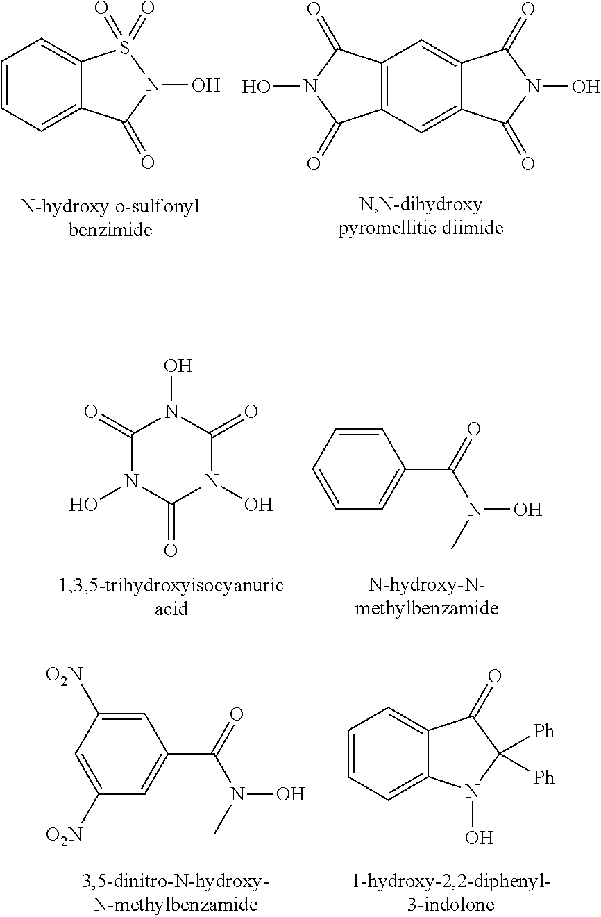 Method of catalytic oxidation of lignite using oxygen as oxidant at atmospheric pressure