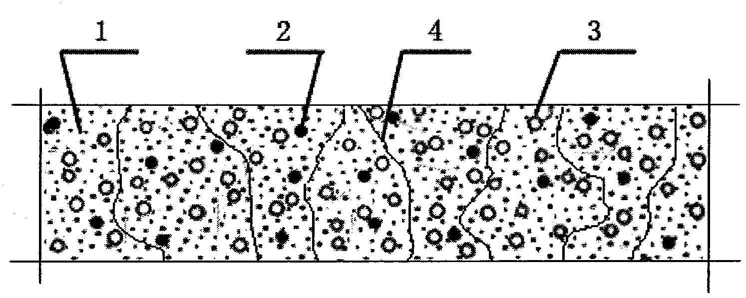 Composite water-permeable material, and production method and derivative products thereof