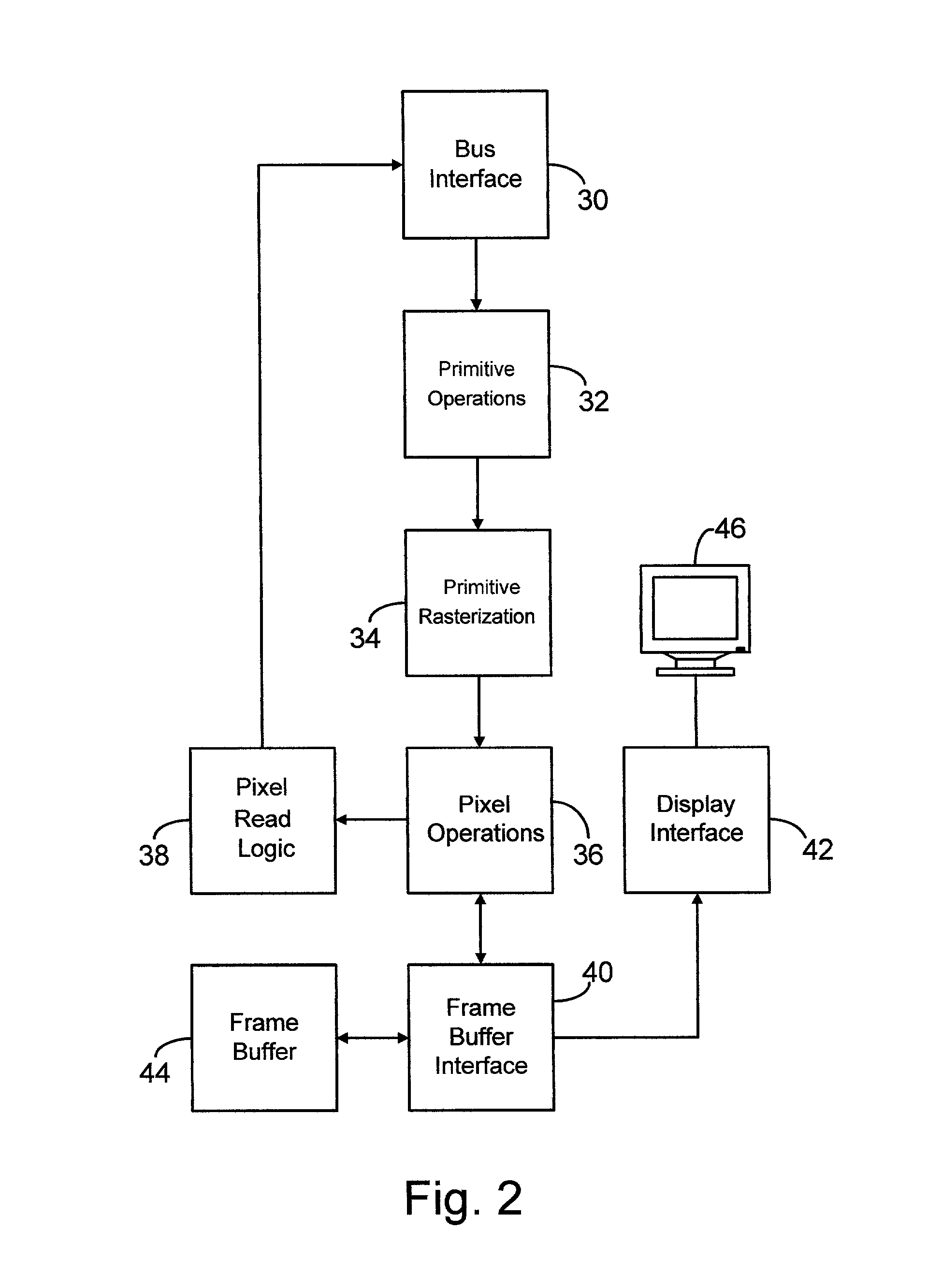 System and method for fast gradient pixel clears in graphics rendering