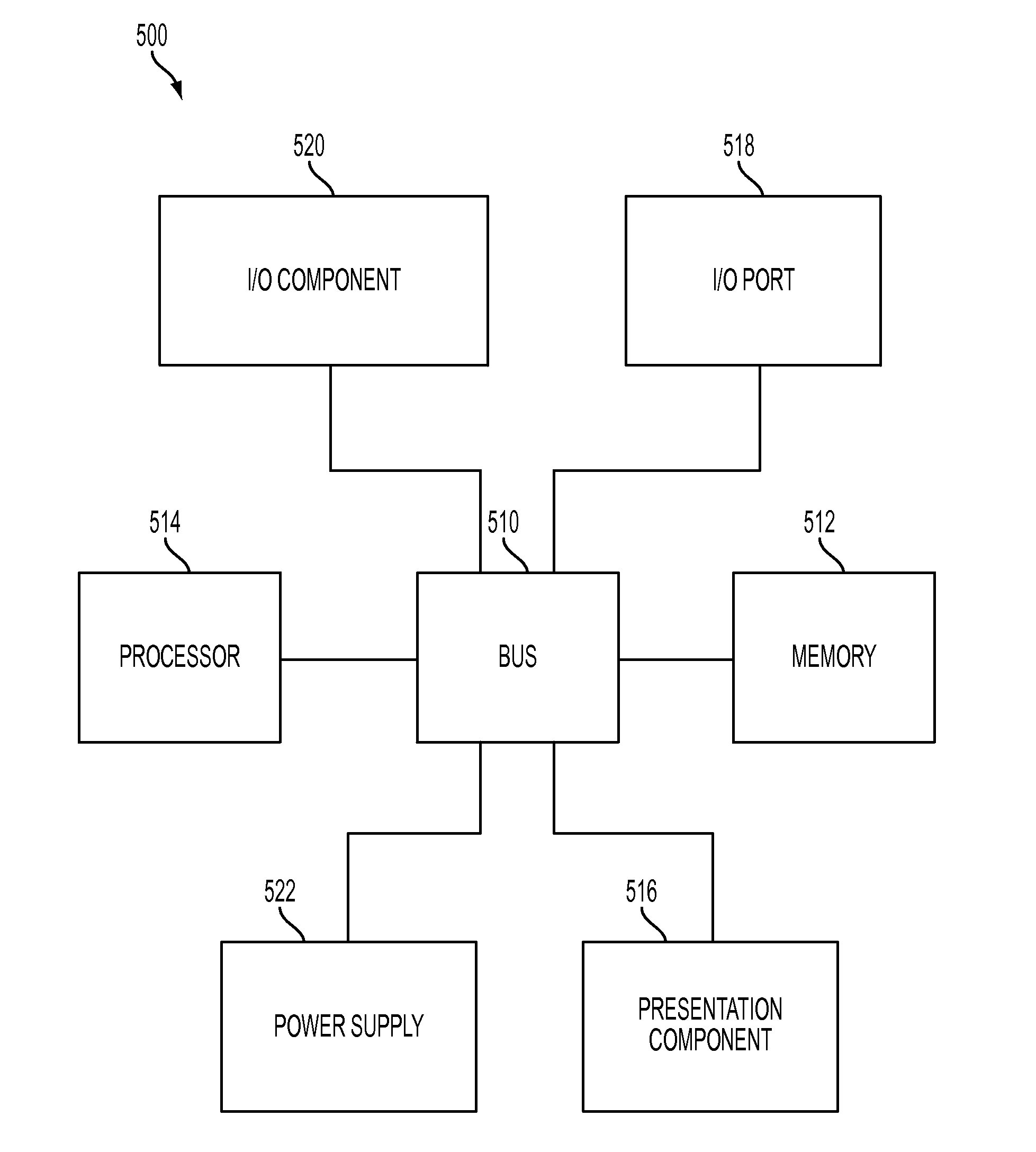 Combination cellular and wi-fi hardware device
