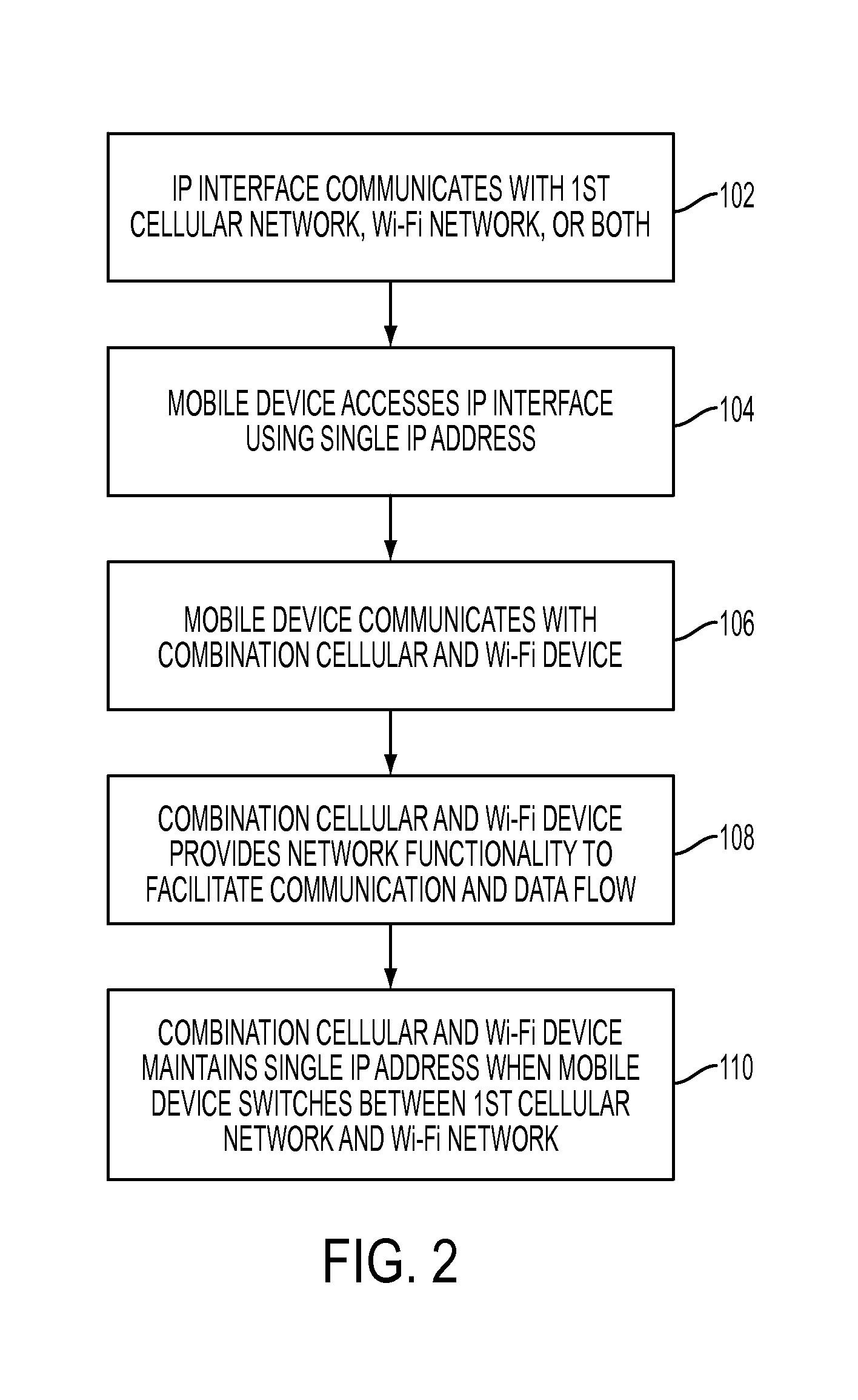 Combination cellular and wi-fi hardware device