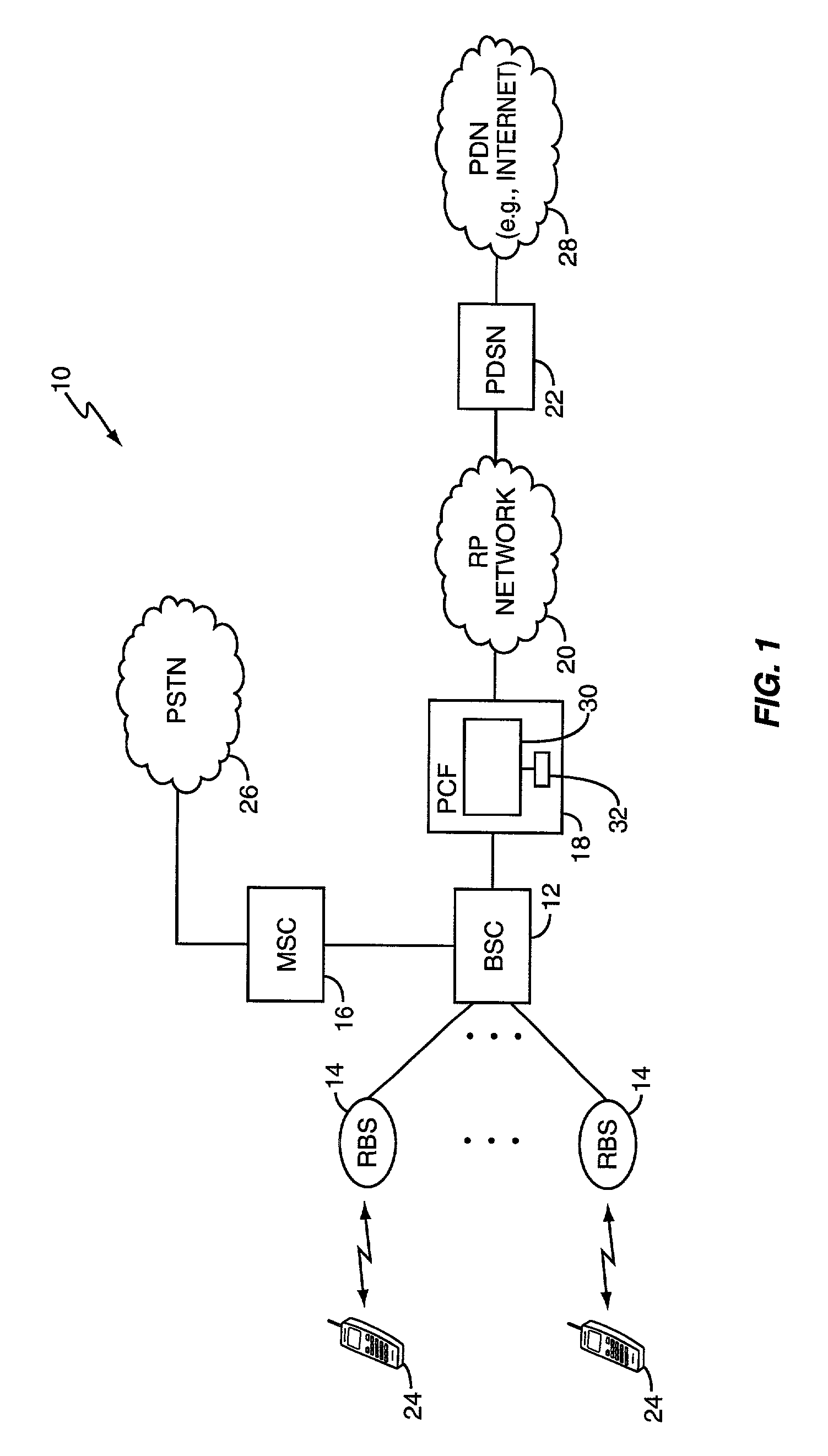 System and method for management of data associated with a dormant mobile terminal