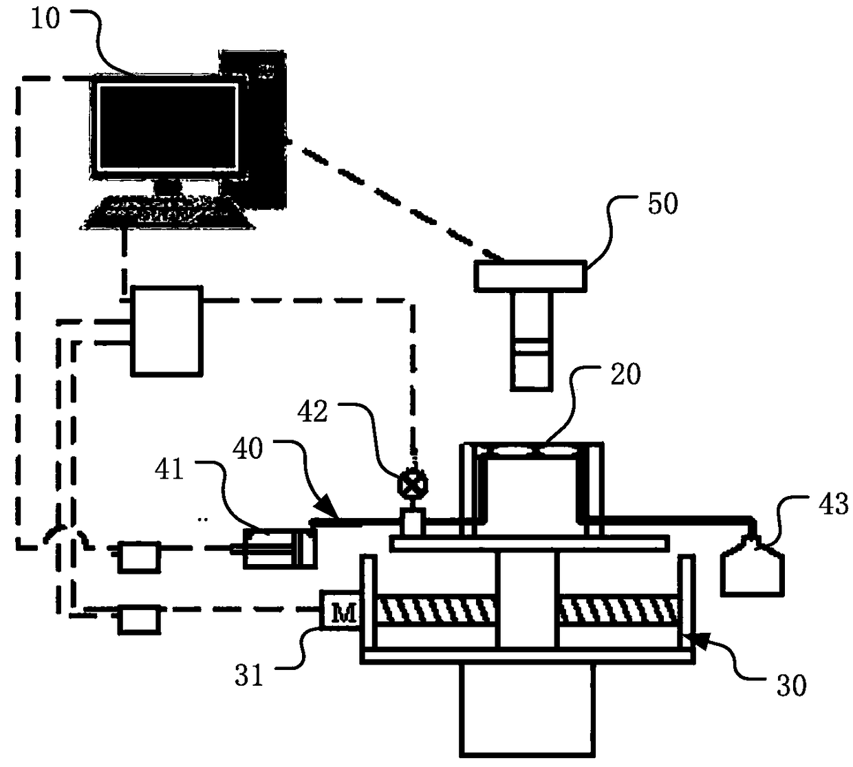 Measuring method for contact angle of gas-liquid phase interface in micrometer capillary passage