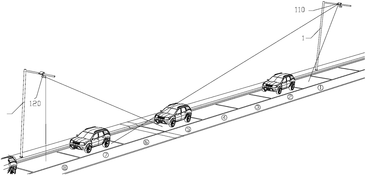 Parking management system based on complementary viewing angles between adjacent pole positions in roadside parking