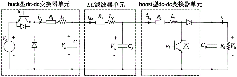 Voltage stability bifurcation analysis method for AC/DC hybrid power distribution network
