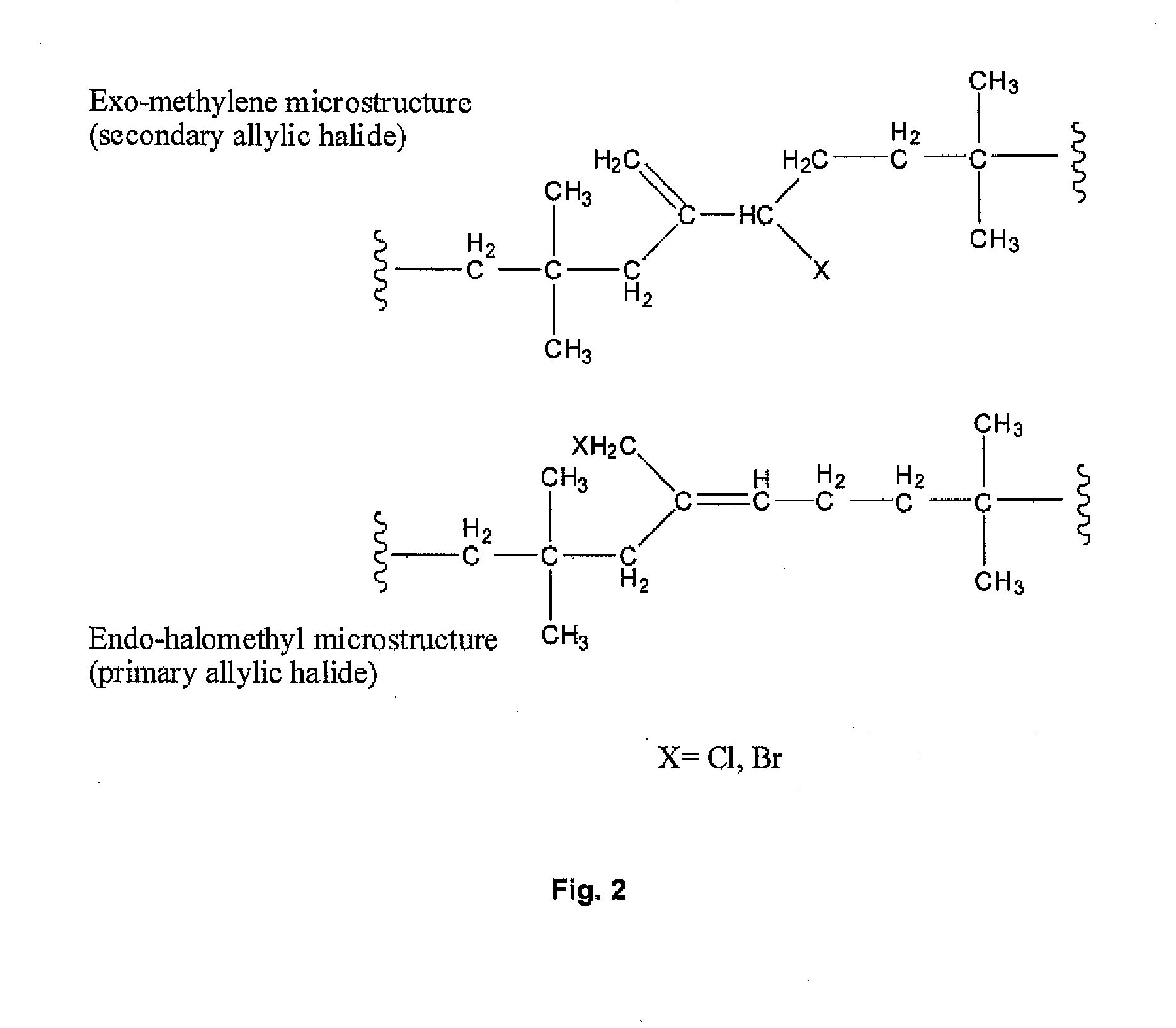 Halogenated Butyl Rubber Having Superior Reactivity