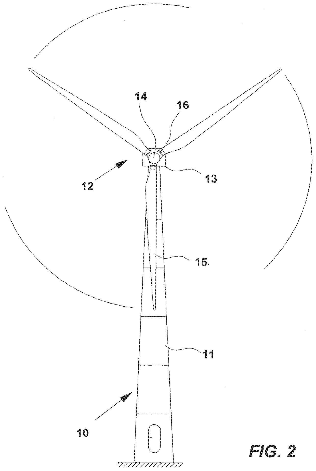 Analysis of wind turbine noise
