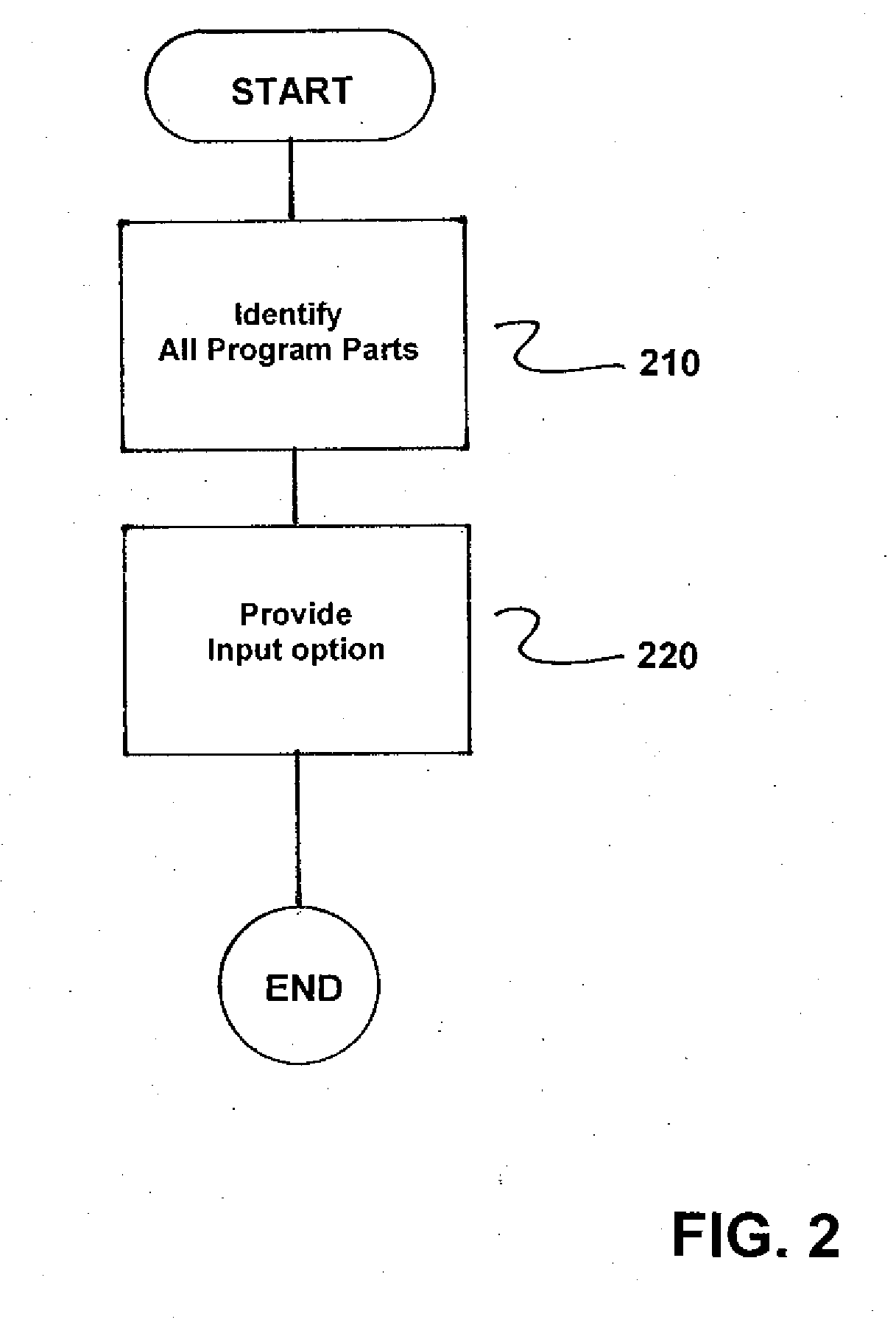 Method and Programming System for Programming an Automation Component