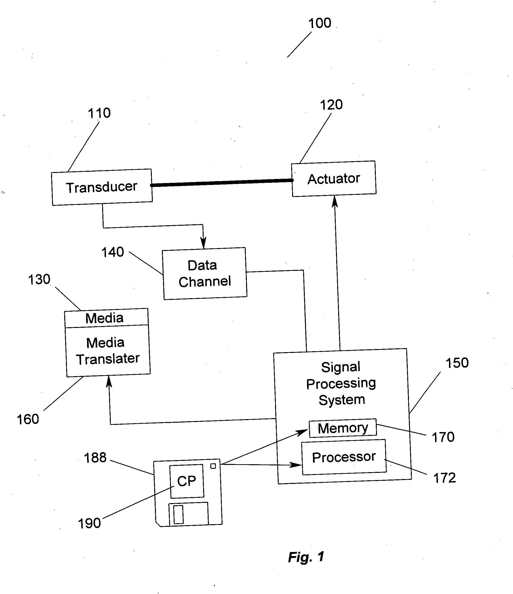 Apparatus using a lengthened equalization target filter with a matched filter metric in a viterbi detector