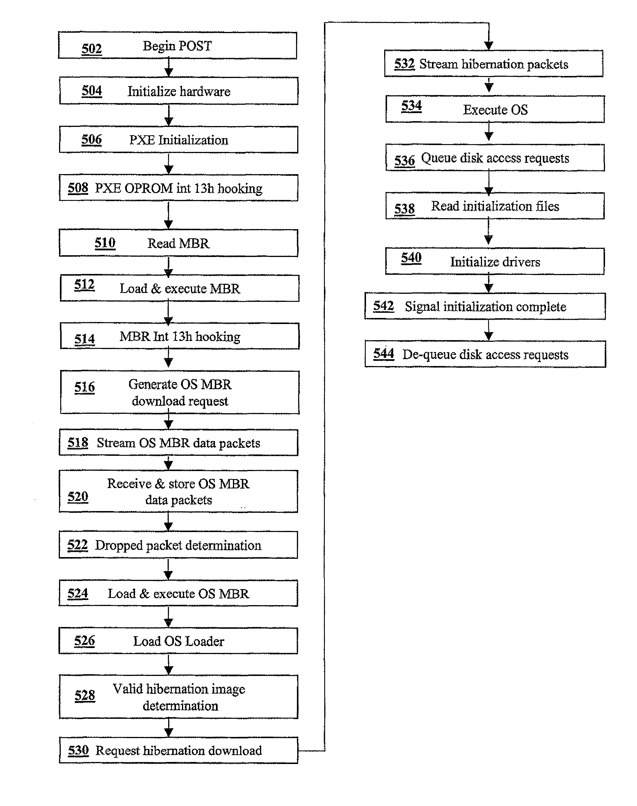 System for and method of streaming data to a computer in a network