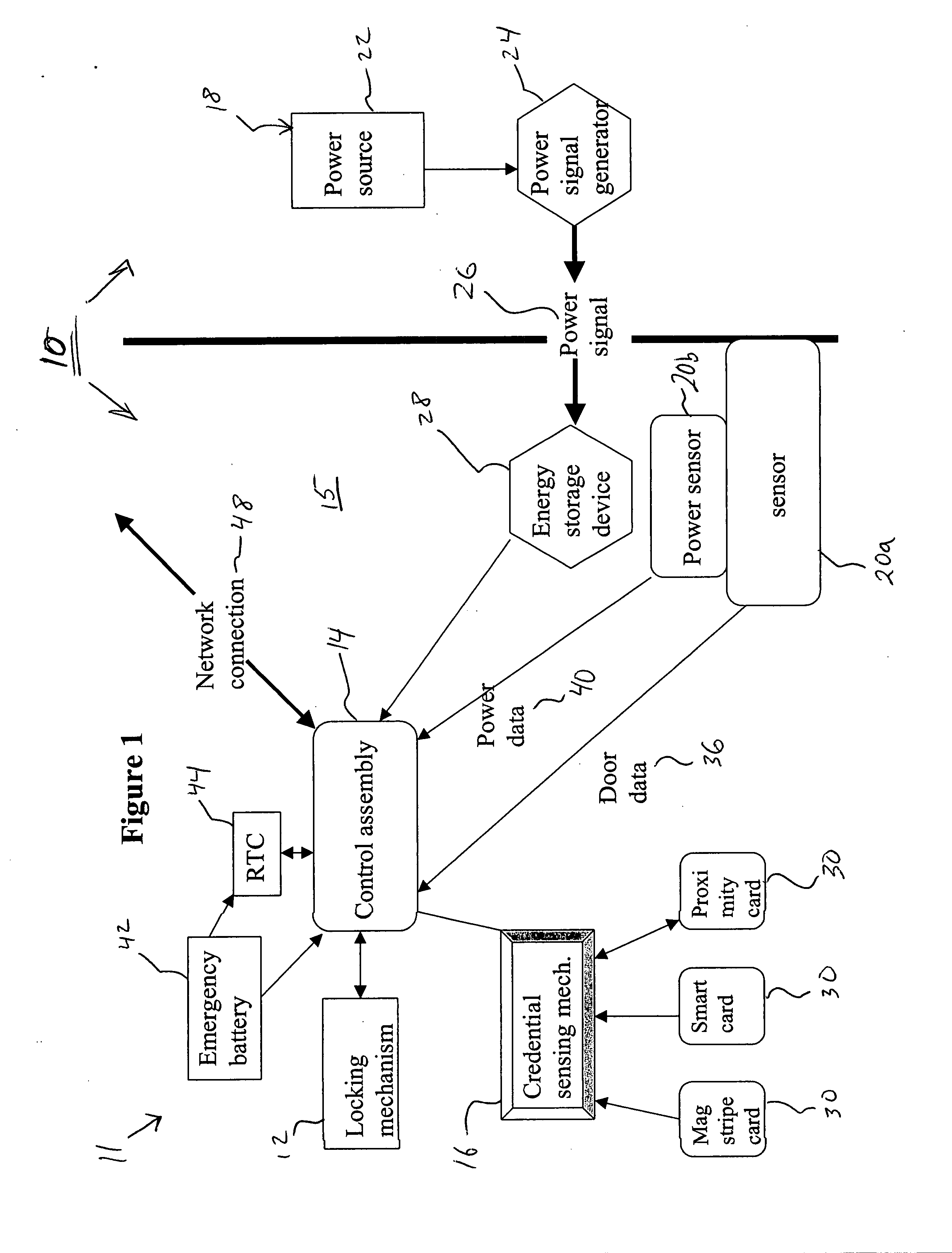 Power management lock system and method