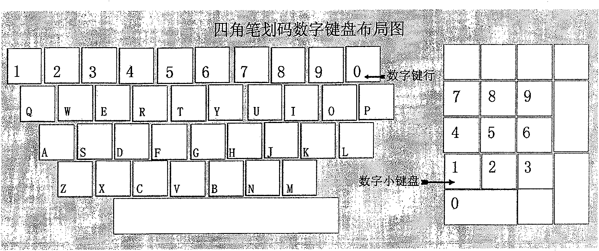 Foursquare stroke code Chinese character input method as well as letter and numeric keyboard thereof