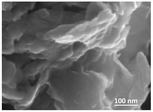A nitrogen-doped molybdenum disulfide/c/3D graphene composite