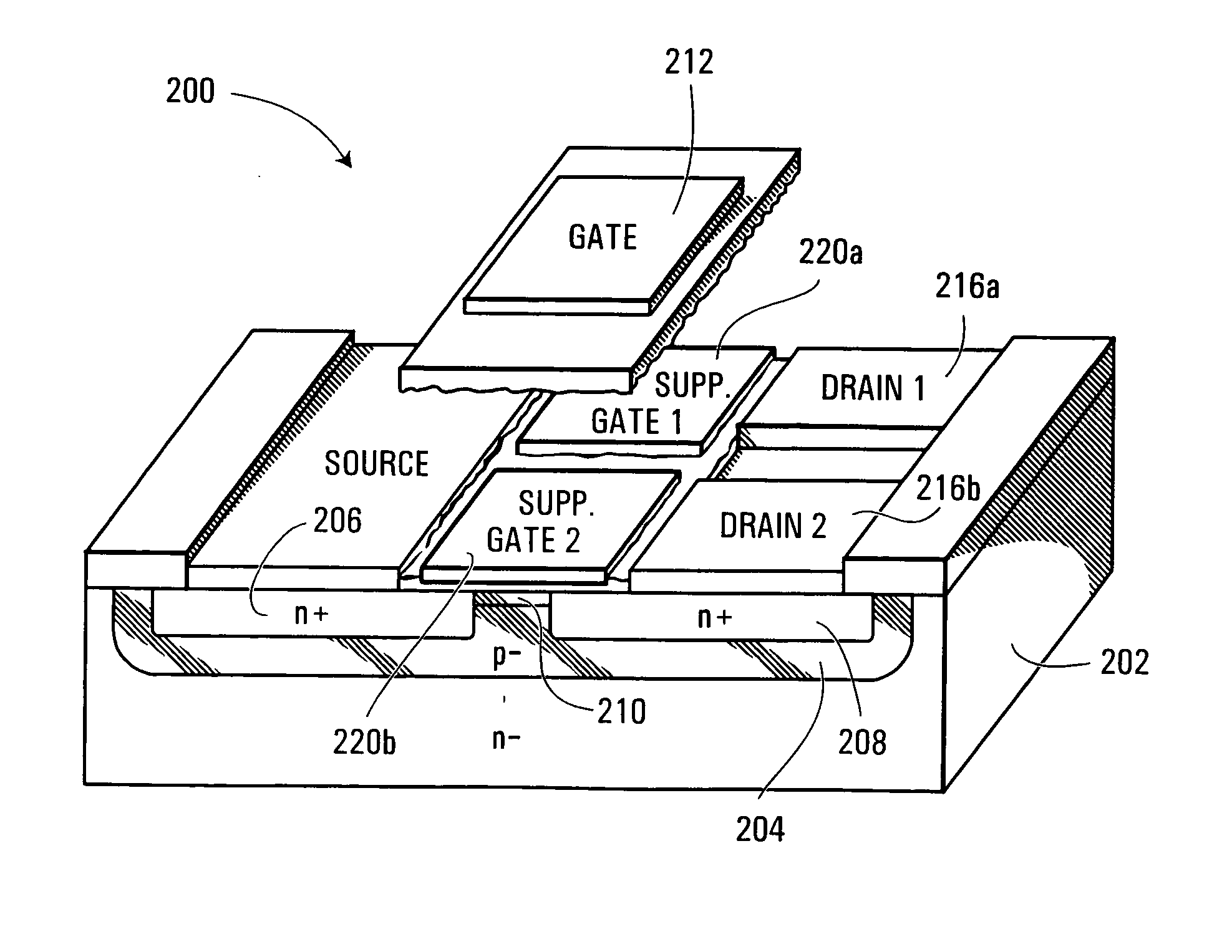 Magnetic field effect transistor, latch and method