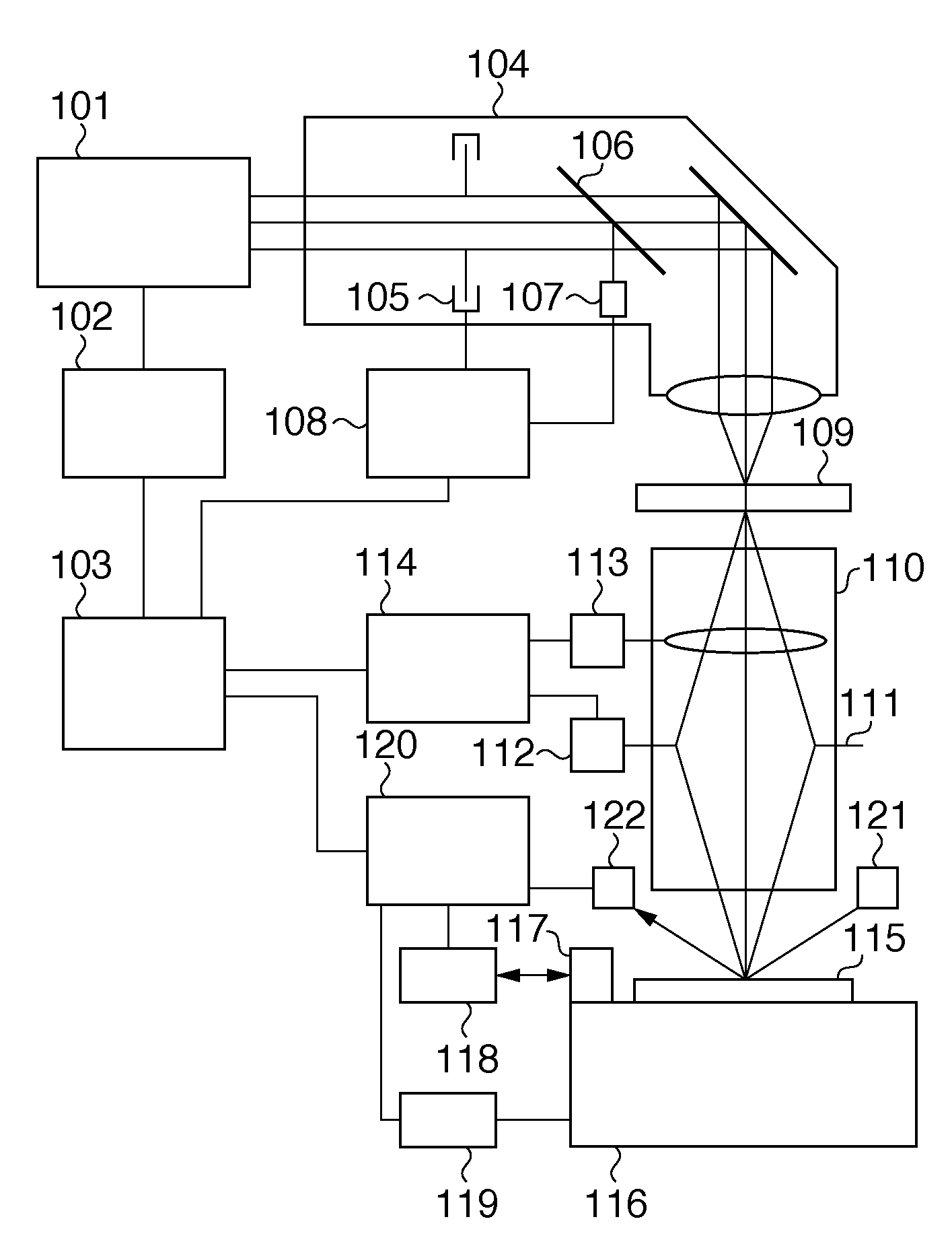 Scanning exposure apparatus and method of manufacturing device