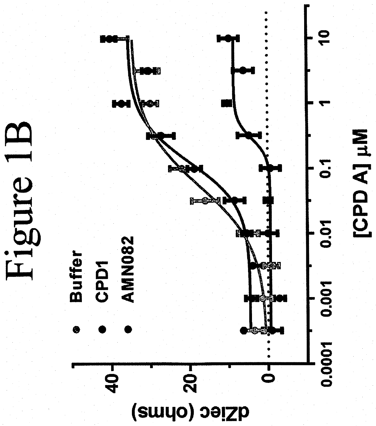 MGluR7 agonist compounds for treating mGluR7-regulated diseases, disorders, or conditions