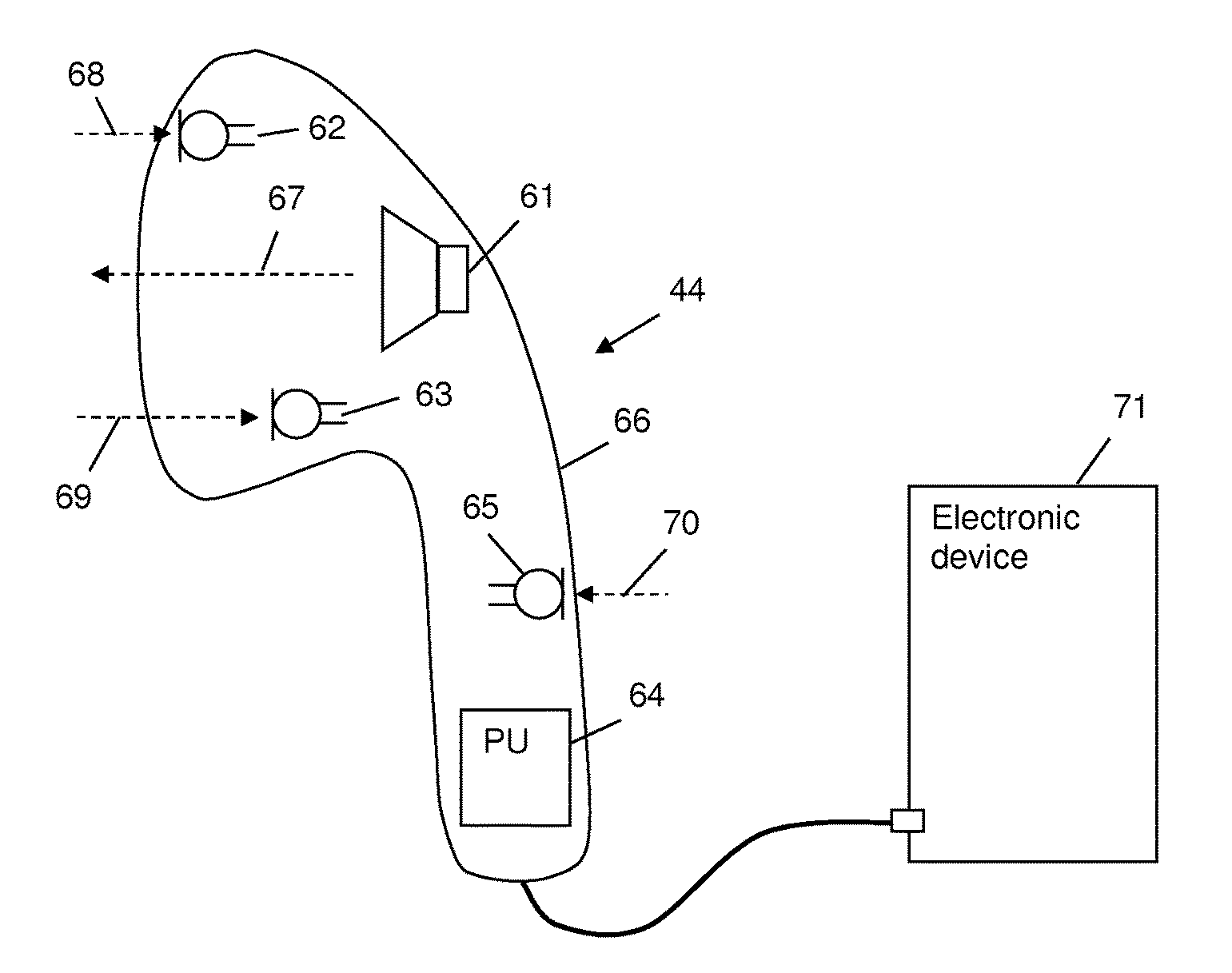 Noise cancellation system, headset and electronic device