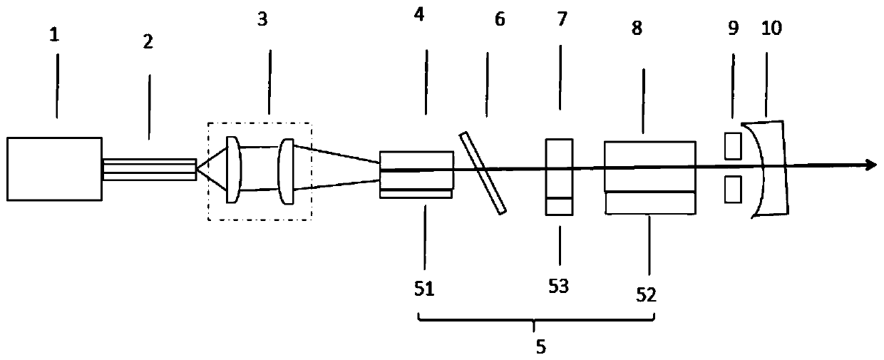 Narrow-linewidth frequency doubling vortex light laser