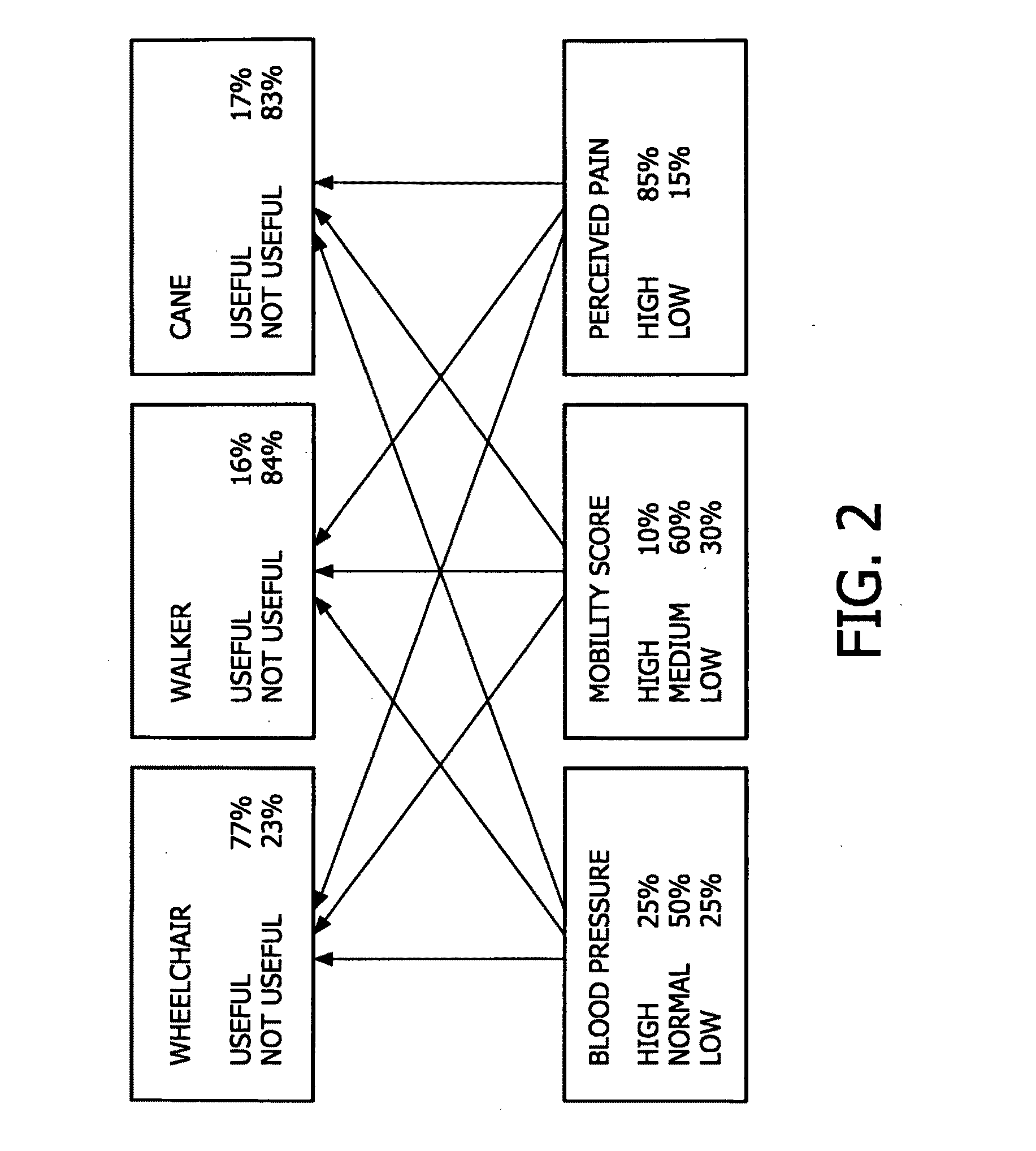 System and method for displaying selected information to a person undertaking exercises