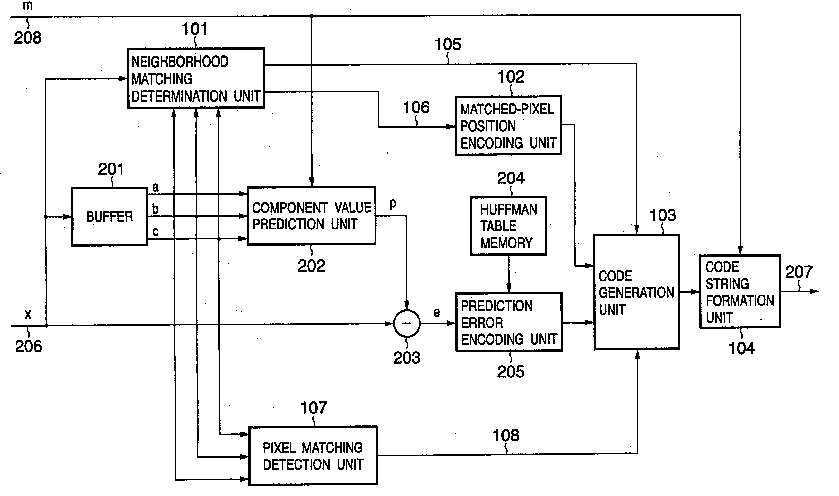 Image encoding apparatus, image decoding apparatus, control method therefor, computer program, and computer-readable storage medium