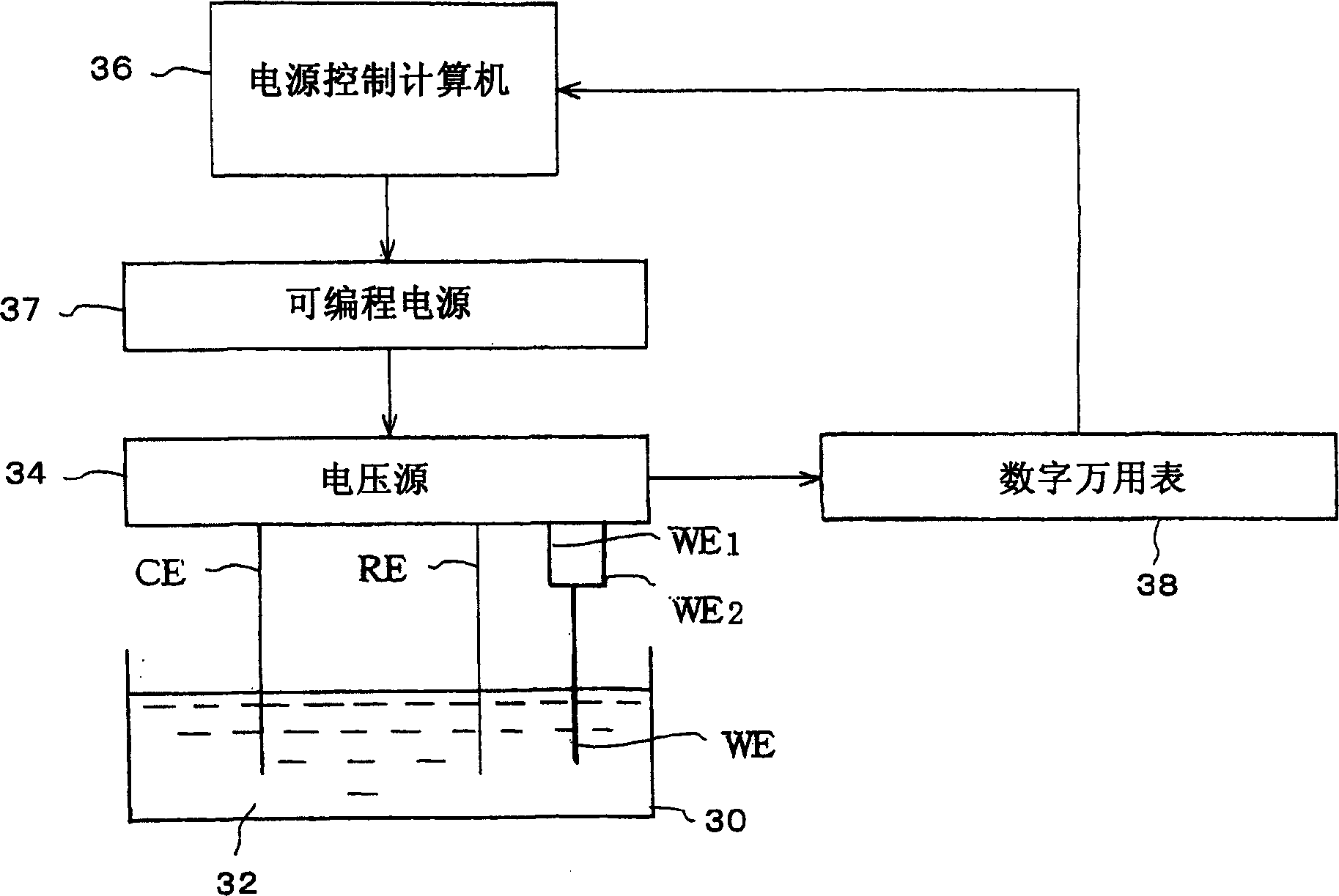 Copper strike plating method