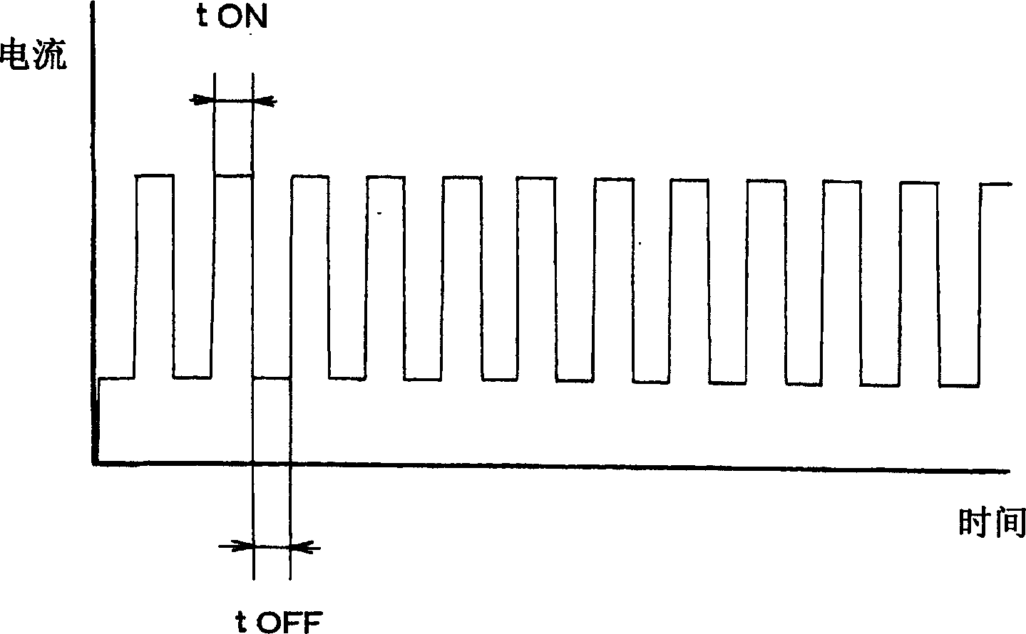 Copper strike plating method