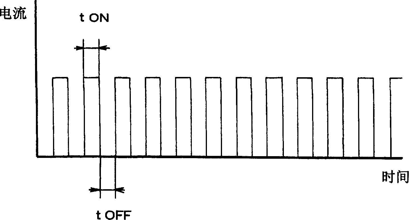 Copper strike plating method