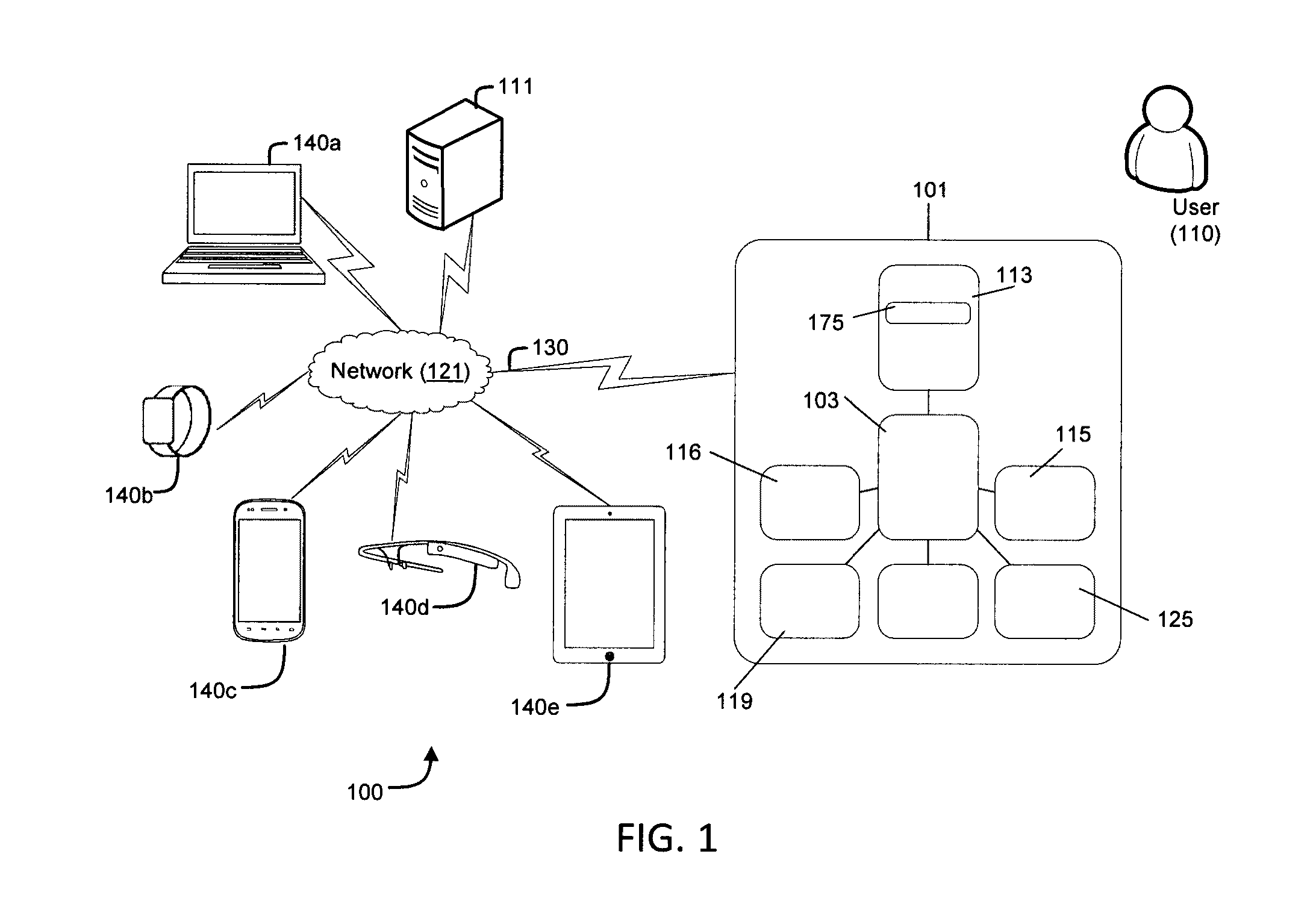 Method for performing device security corrective actions based on loss of proximity to another device