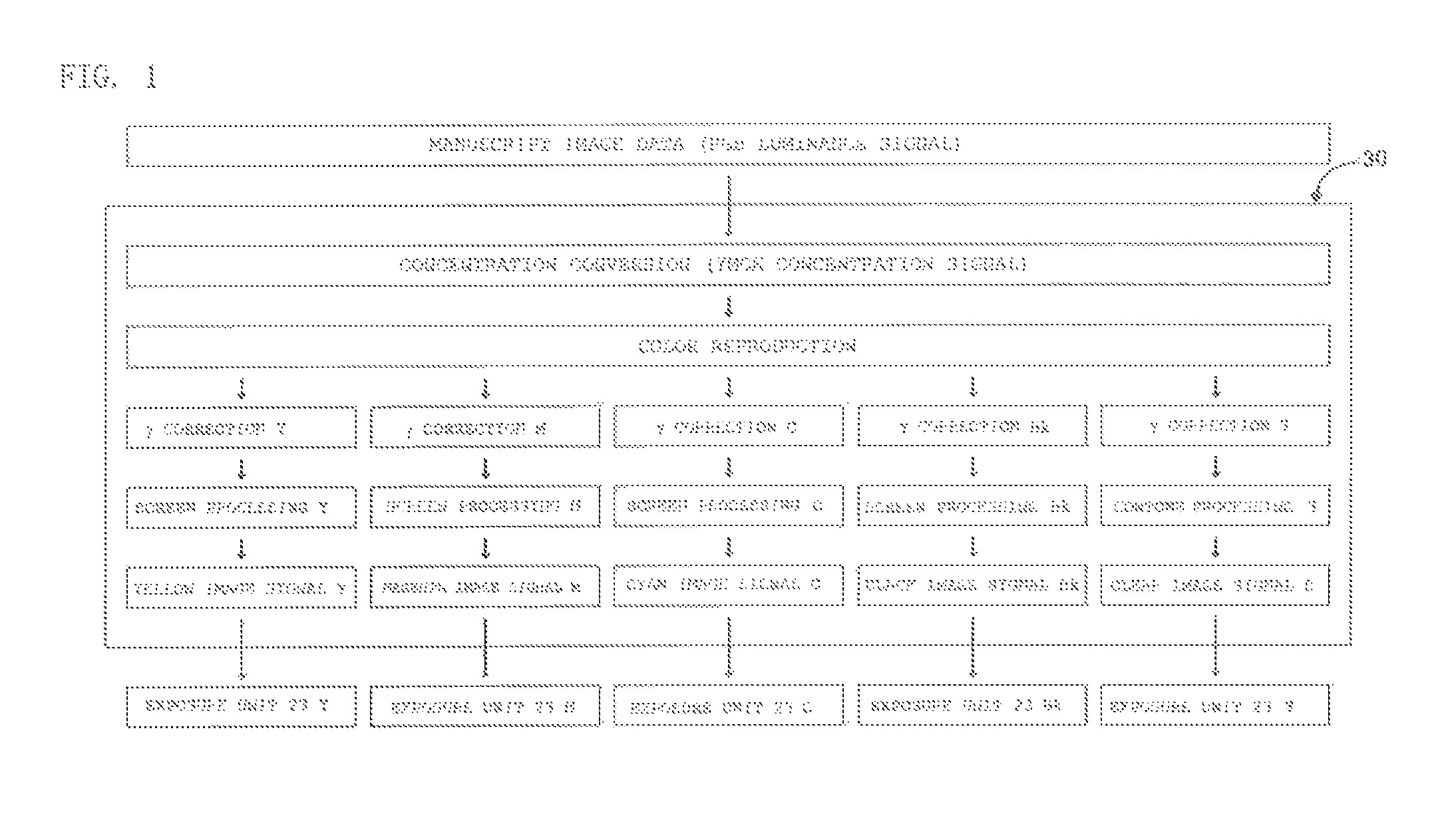 Image forming method