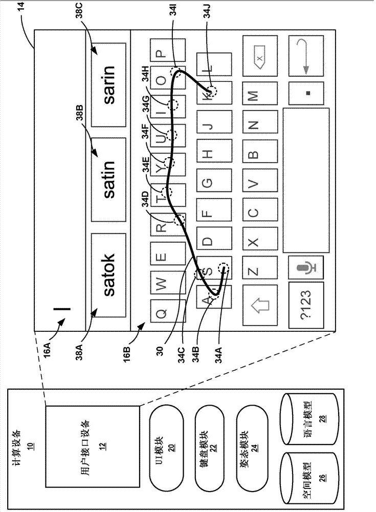 Gesture keyboard input of non-dictionary character strings using substitute scoring