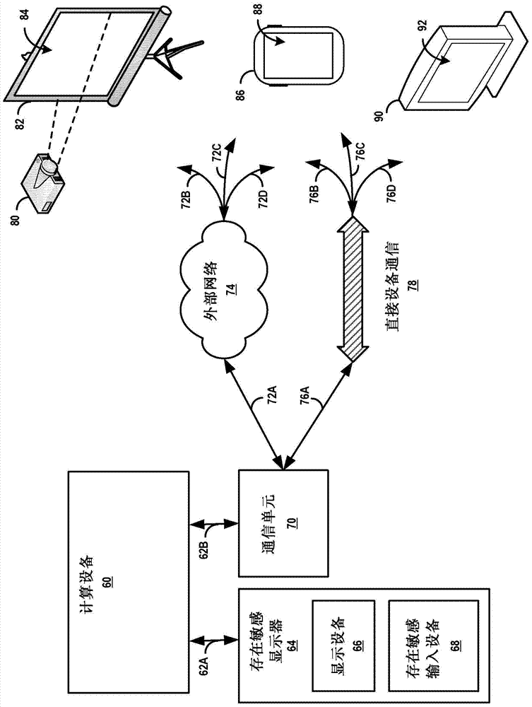 Gesture keyboard input of non-dictionary character strings using substitute scoring