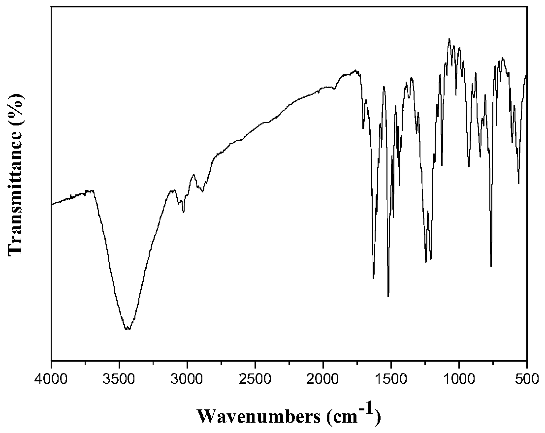 Phosphorus nitrogen intumescent flame retardant and its preparation method and use