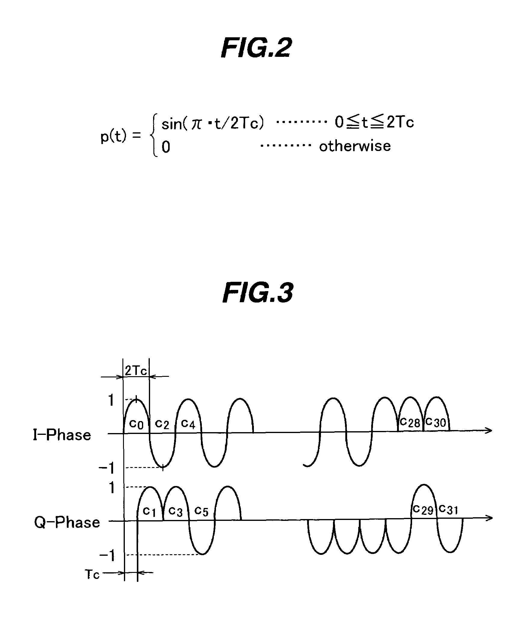 Spread spectrum demodulator employing frequency detection