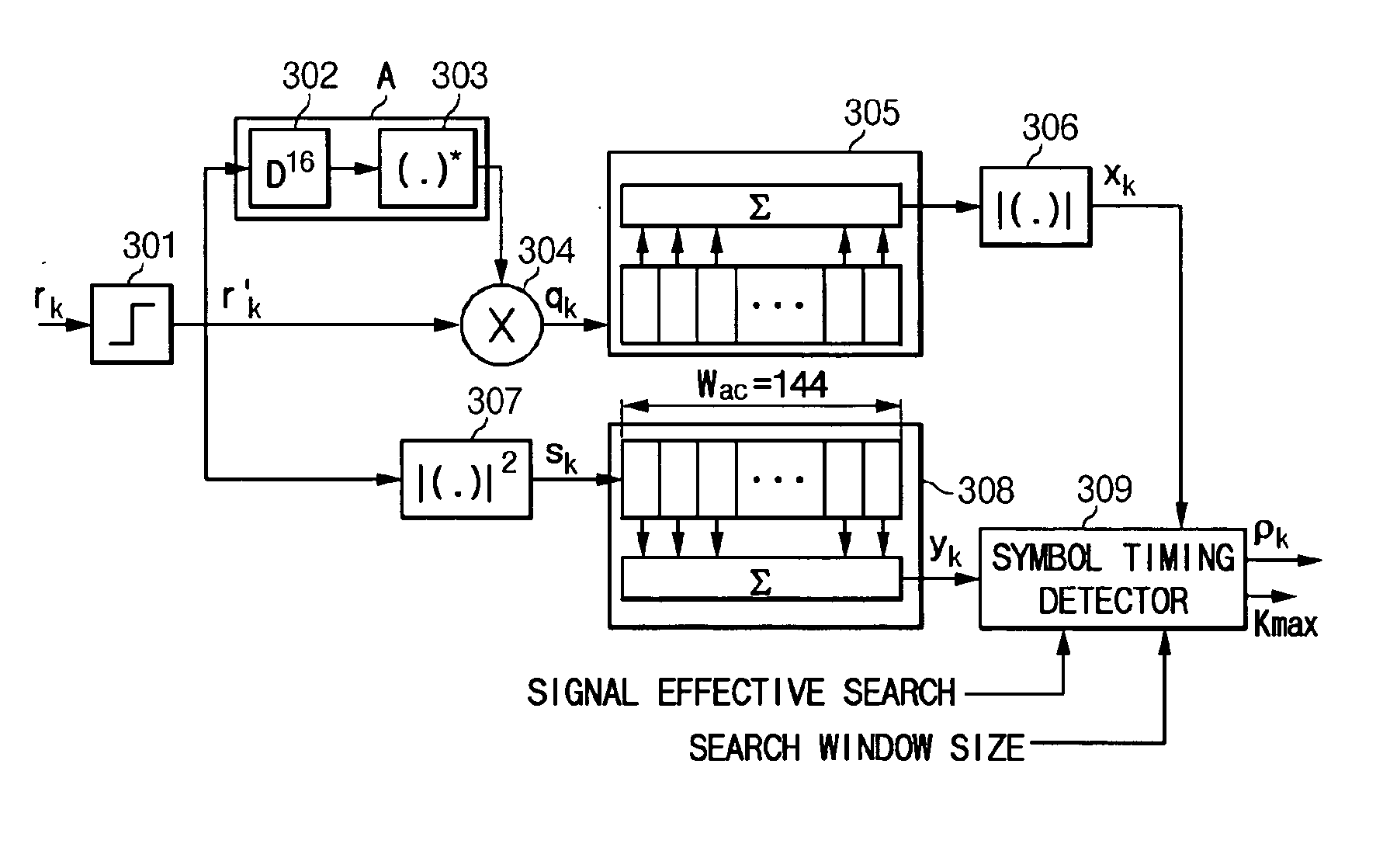 Apparatus for symbol timing detection for wireless communication system