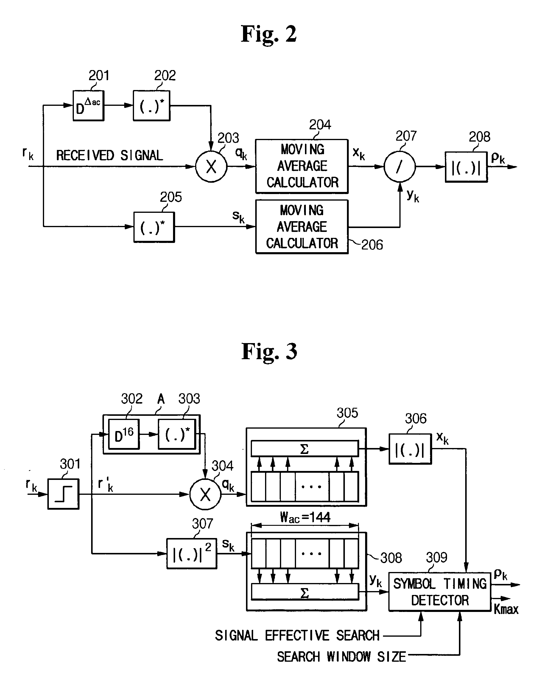 Apparatus for symbol timing detection for wireless communication system