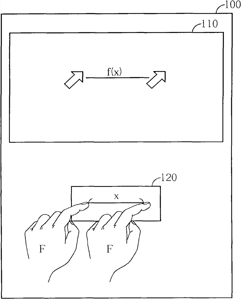 Optical touch pad, handheld electronic device and method