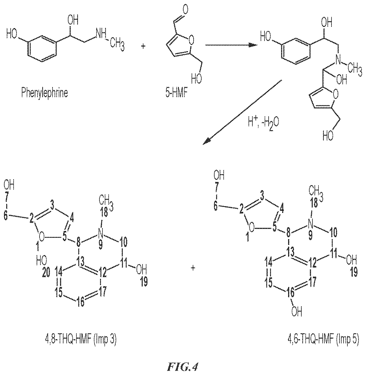 Phenylephrine Hydrochloride Compositions and Containers