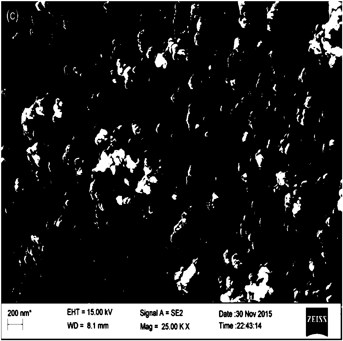 High-performance thermal barrier coating and ceramic layer thereof