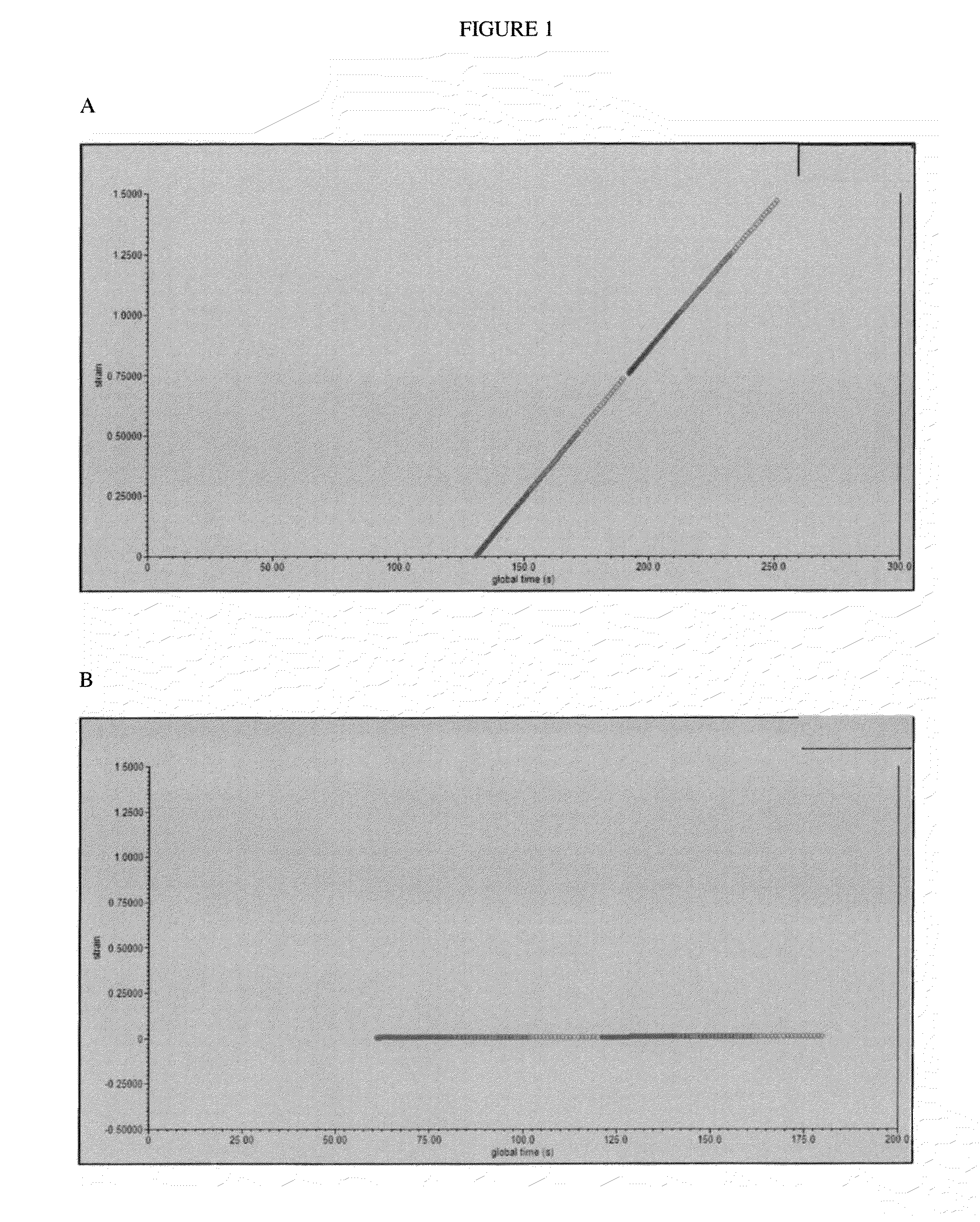 Bleaching compositions containing perfume microcapsules and a stabilizing agent