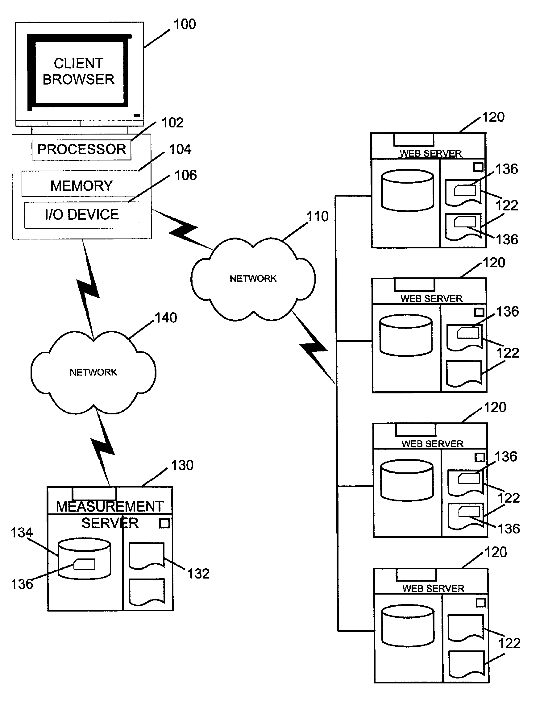 System and method for monitoring browser event activities