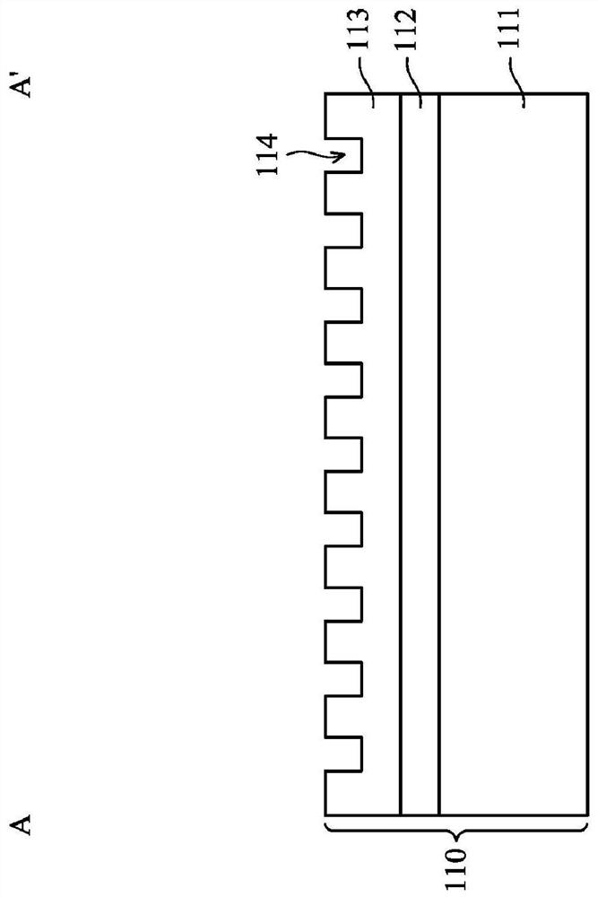 Semiconductor structure and forming method thereof