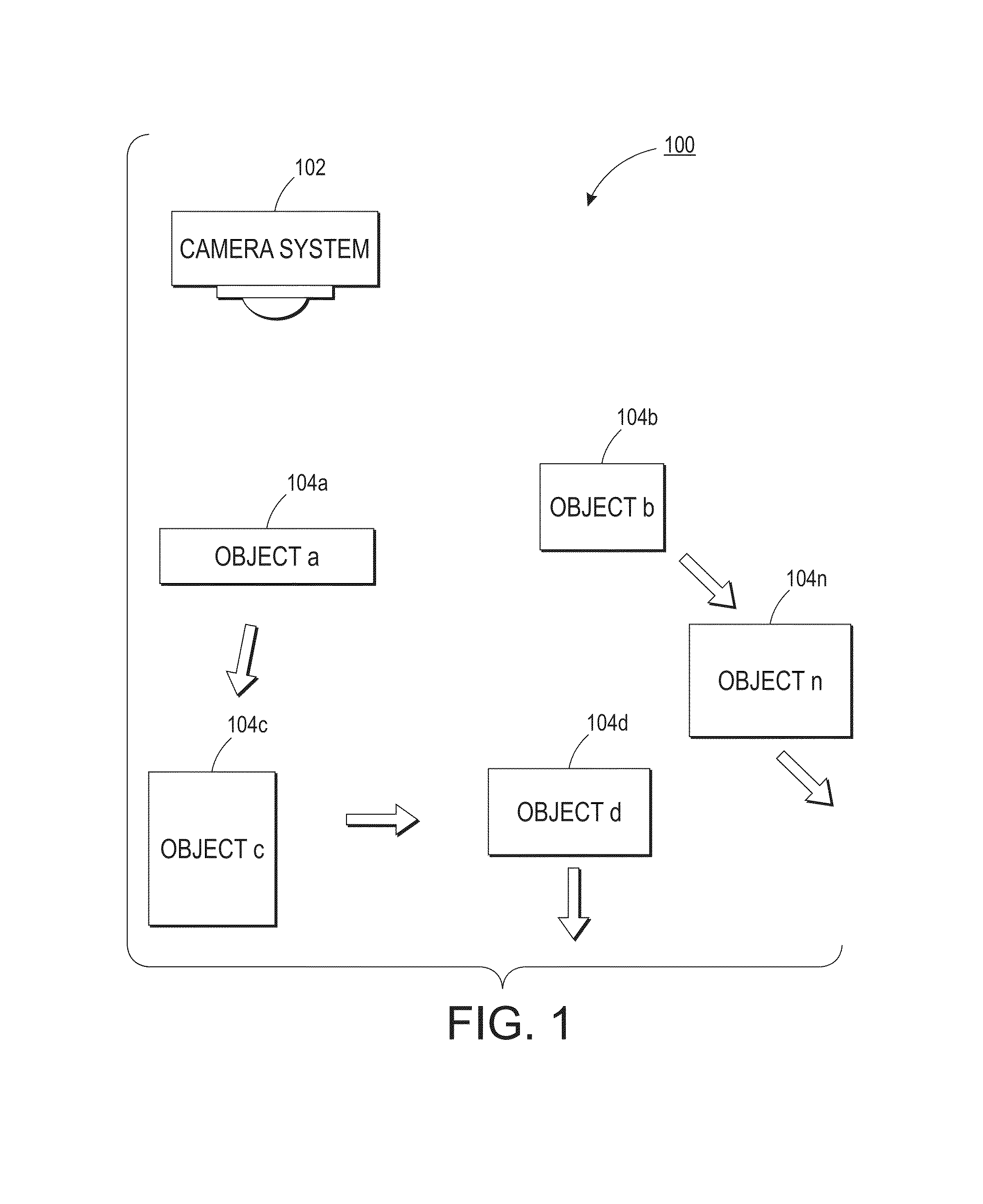 System and method for detecting, tracking and estimating the speed of vehicles from a mobile platform
