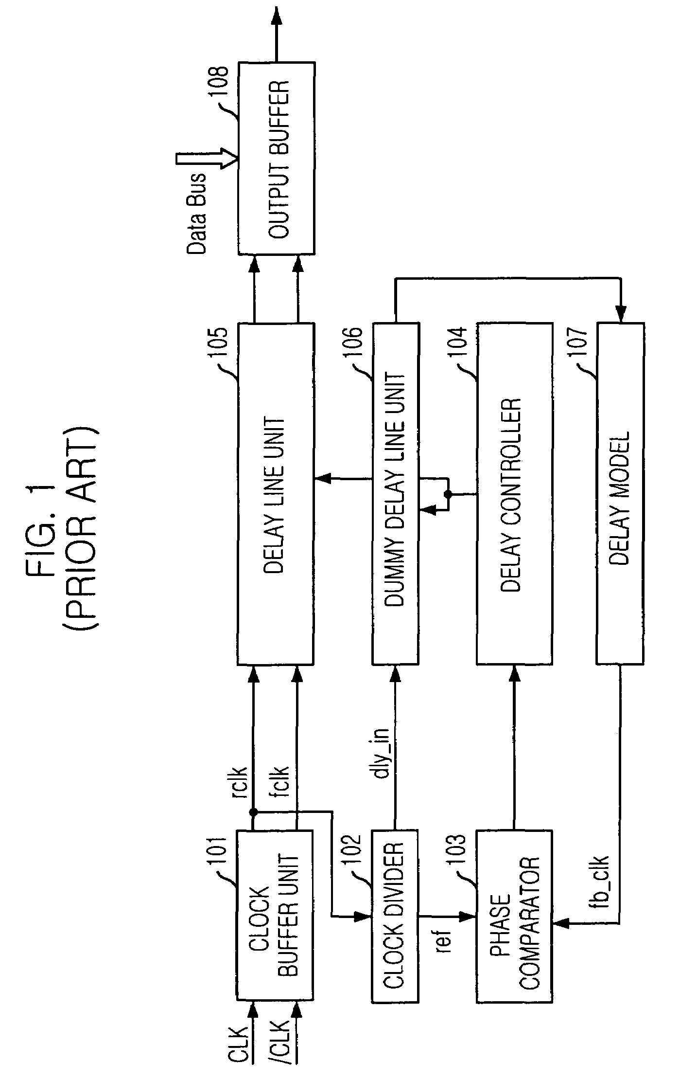 Delay locked loop in semiconductor memory device and its clock locking method
