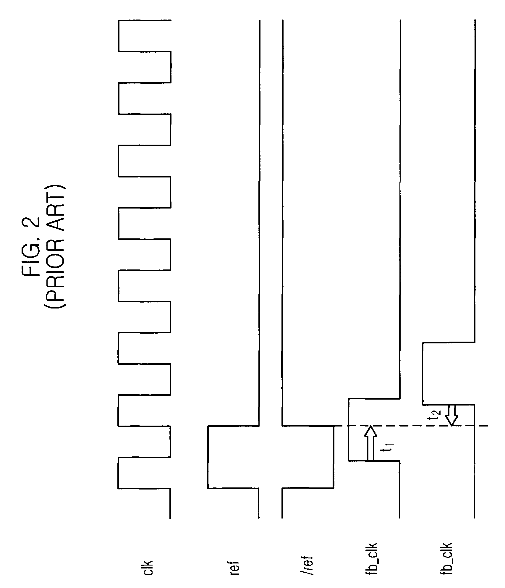 Delay locked loop in semiconductor memory device and its clock locking method